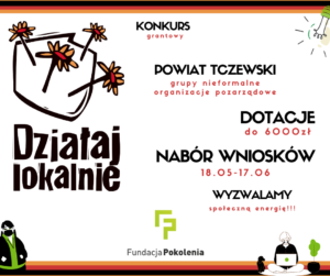 konkurs nabór wniosków