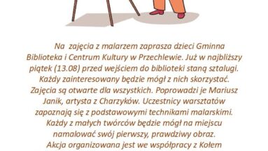 Spotkanie z malarzem.